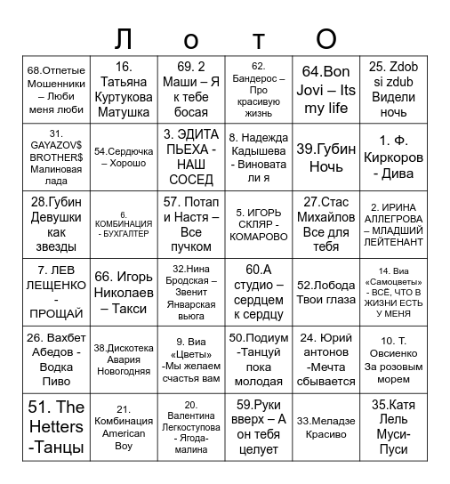 МУЗЫКАЛЬНОЕ Bingo Card