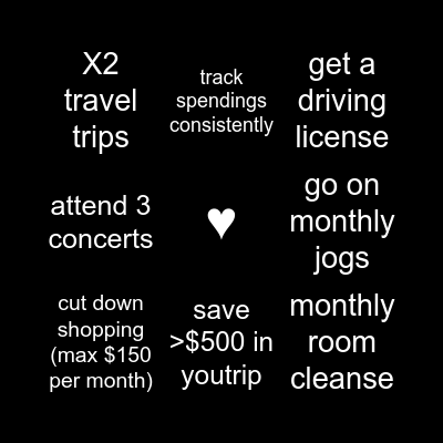 2025 RESOLUTION Bingo Card