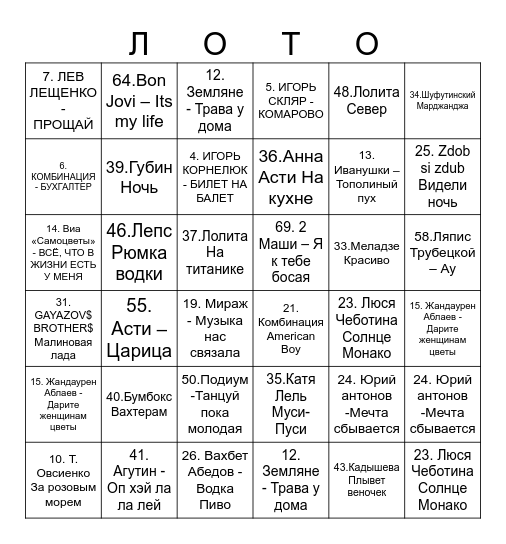МУЗЫКАЛЬНОЕ Bingo Card