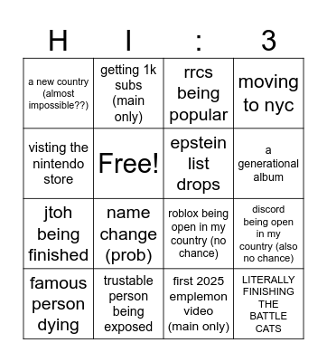 2025 BINGO CARD (cross all boxes to win) (dont use it for privacy reasons) Bingo Card