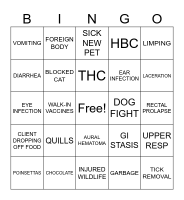 CHRISTMAS ER BINGO Card