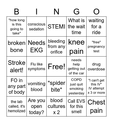 Emergency Department Bingo Card