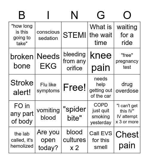 Emergency Department Bingo Card