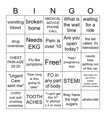 Emergency Department Bingo Card