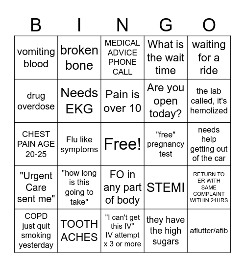 Emergency Department Bingo Card