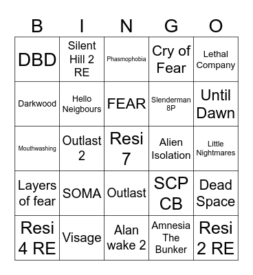IGN to 25 Bingo Card