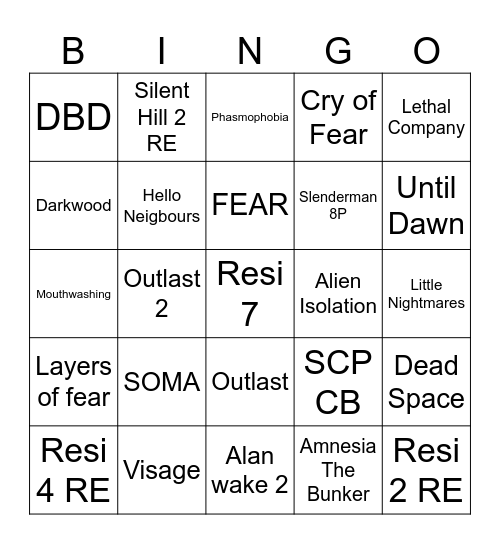 IGN to 25 Bingo Card