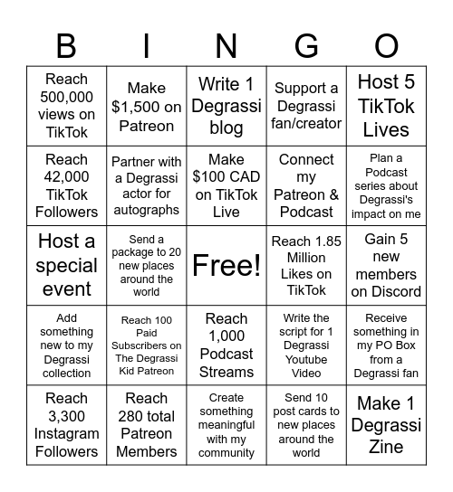 Degrassi Kid's January 2025 Bingo Card Bingo Card