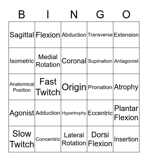Planes/Axes and Muscle Actions Bingo Card