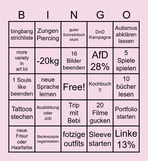 Lin's 2025 Bingo Card