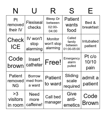 ICU NIGHT NURSE BINGO Card