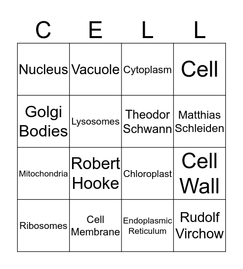 Cells Bingo Card