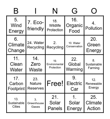 Sustainable developpment Bingo Card