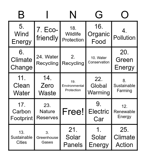 Sustainable developpment Bingo Card