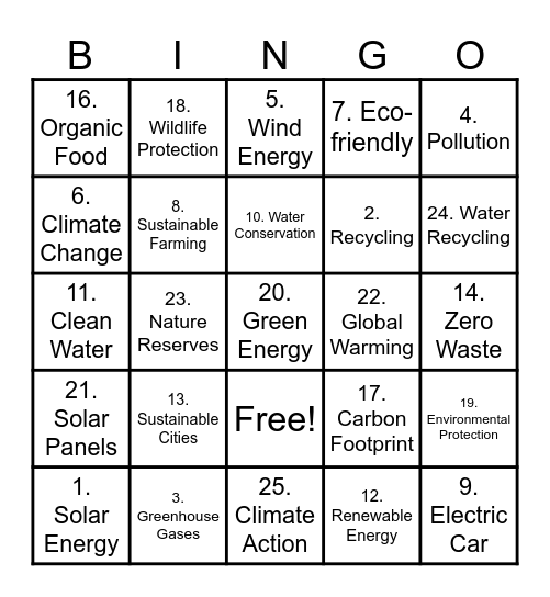 Sustainable developpment Bingo Card