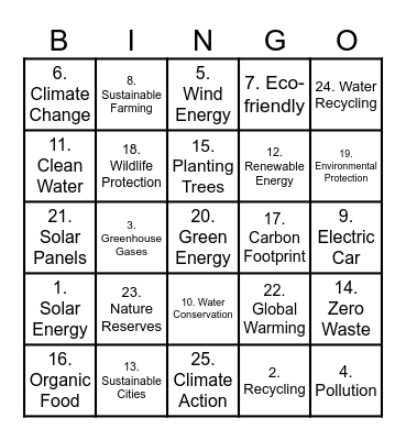 Sustainable developpment Bingo Card