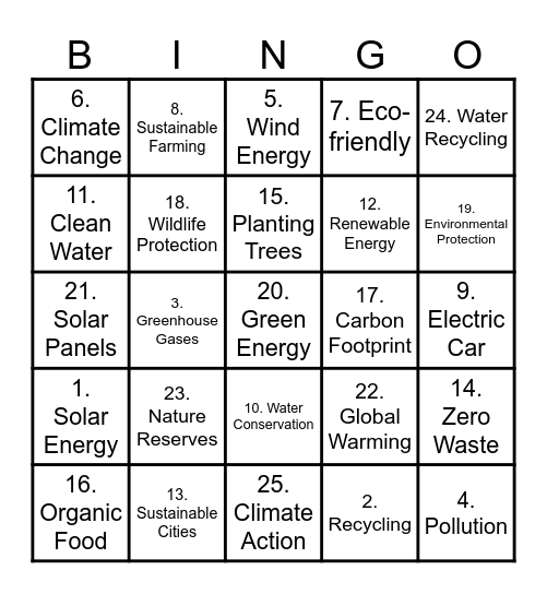 Sustainable developpment Bingo Card