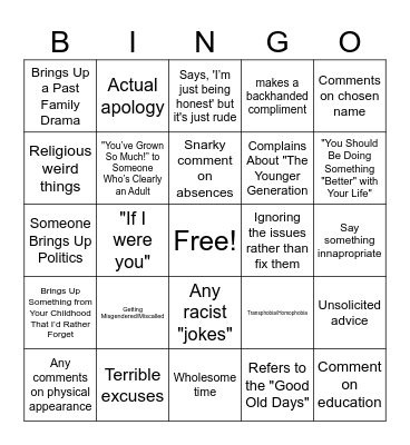 Terrible family time bingo Card