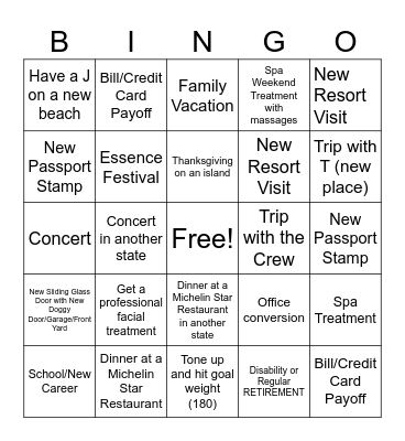 Kandice's 2025 Bucket/Joy List Bingo Card
