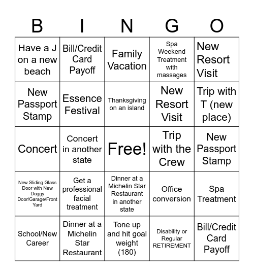 Kandice's 2025 Bucket/Joy List Bingo Card