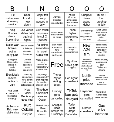 2025 Predictions Bingo Card