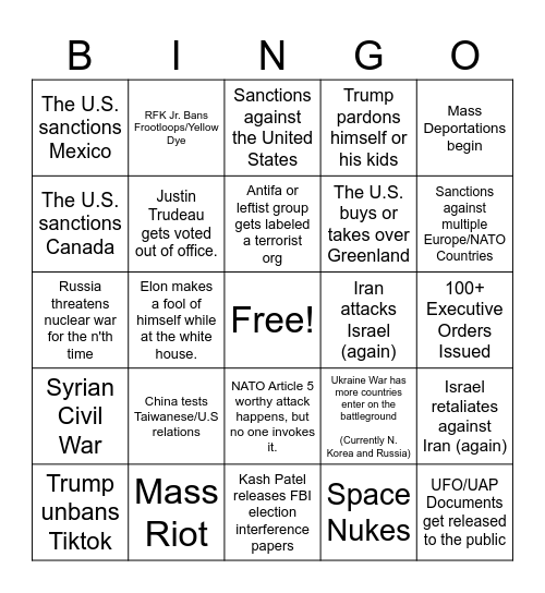 Austin's 2025 Political Bingo Card Bingo Card