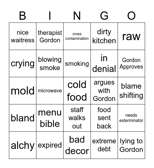 Kitchen Nightmares Bingo Card