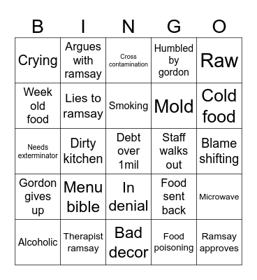 Kitchen nightmares Bingo Card