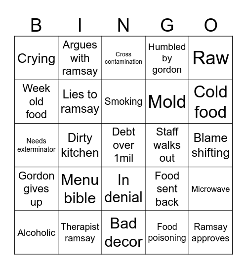 Kitchen nightmares Bingo Card