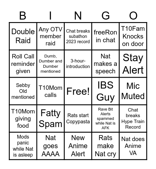 T10 2024 Subathon Bingo Card