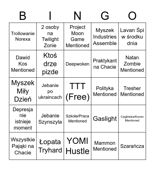 Amondzas Bingo Card