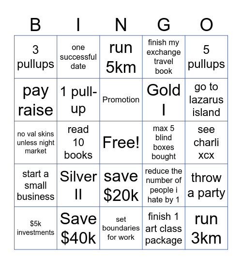 2025 Resolutions Bingo Card