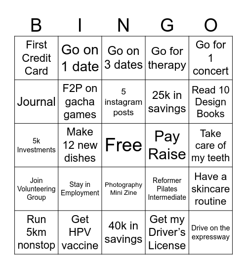 2025 New Year’s Resolutions Bingo Card