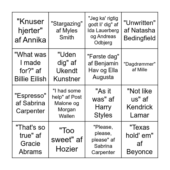 Top Hits 2024 Bingo Card