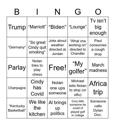 Jez Family Christmas Bingo Card