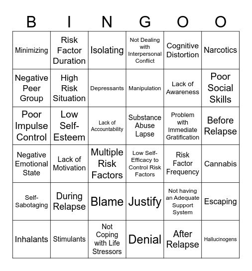 Risk Management Bingo Card