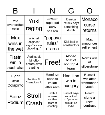 Lewis's F1 2025 Predictions Bingo Card