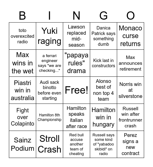 Lewis's F1 2025 Predictions Bingo Card