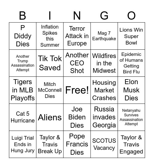 Frank's 2025 Bingo Card Bingo Card