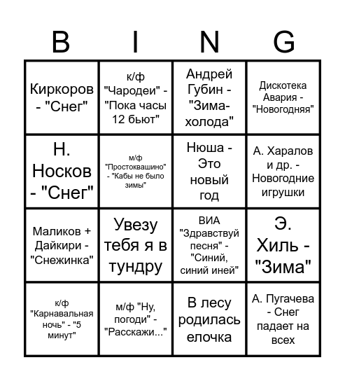 Новый год КФФ 2025 Bingo Card