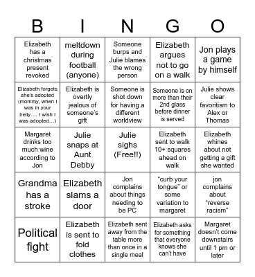 Ding Dong the Grinch is Dead Bingo Card