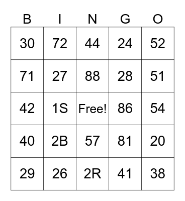 Police Signals Bingo Card