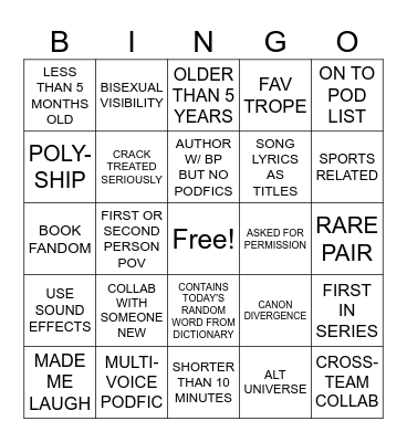 BYOB Voicteam Bingo Card