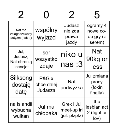 YEAR OF OUR LORD 2025 Bingo Card