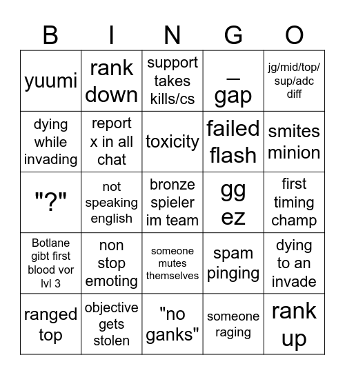 League of Legends Solo Q experience Bingo Card
