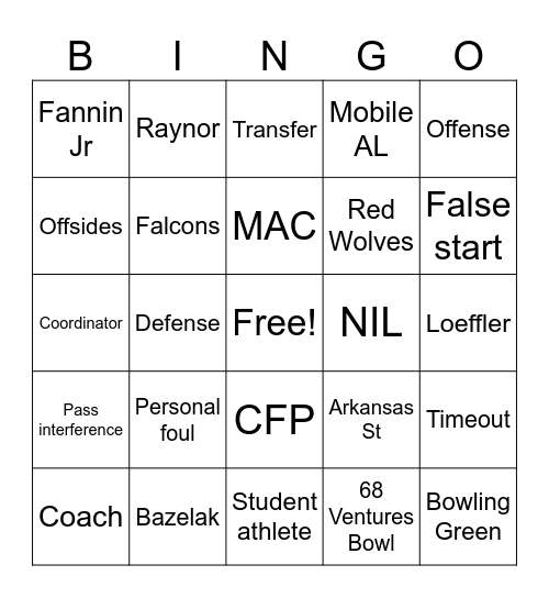 BG ARKST Bingo Card