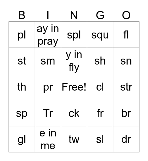 Chart 6 & 7 Blend Bingo Card