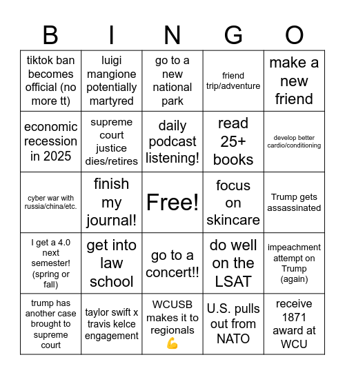 2025 Bingo Predictions Bingo Card