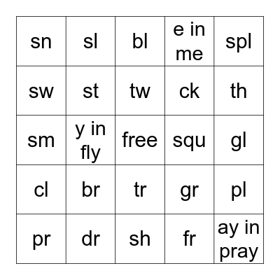 Chart 6 & 7 Blend Bingo Card