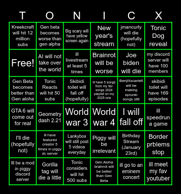 2025 predictions Bingo Card